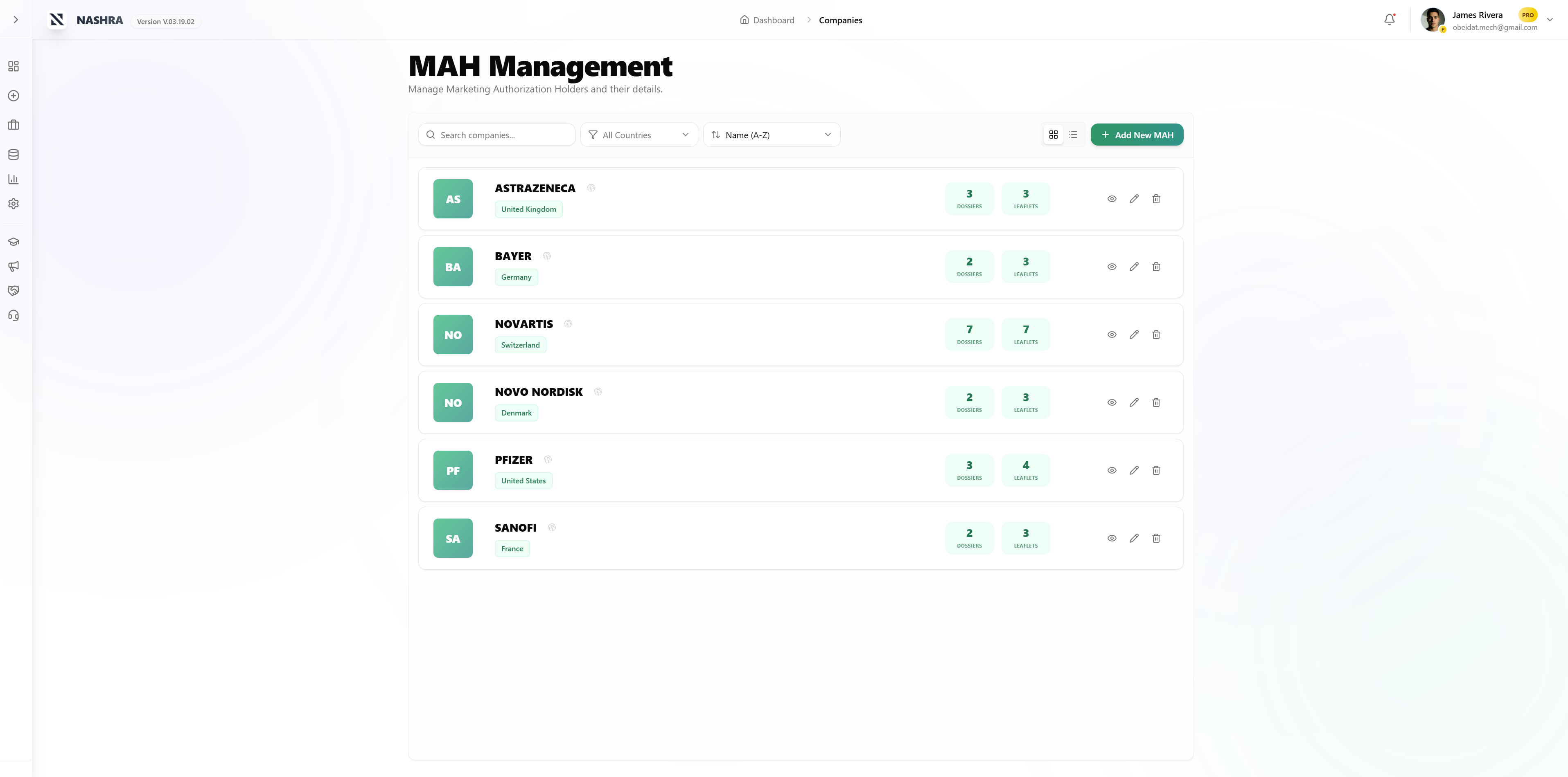 MAH Management